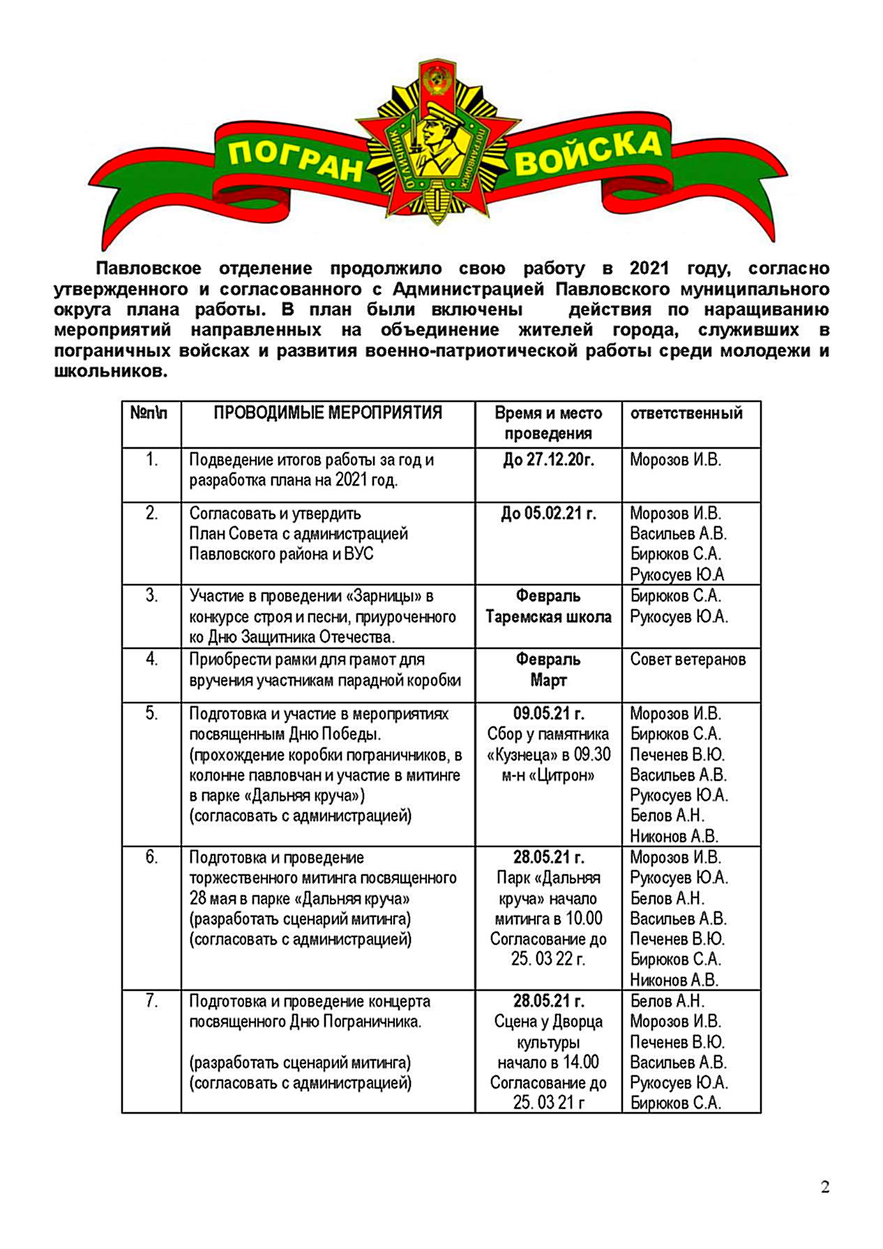 ОТЧЁТ О РАБОТЕ ПАВЛОВСКОЙ РАЙОННОЙ ОРГАНИЗАЦИИ ЗА 2021 ГОД — Нижегородский  пограничник